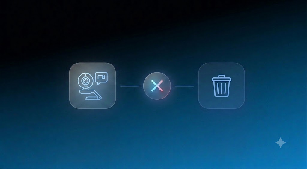 Como excluir permanentemente um ativo na plataforma WeJourney